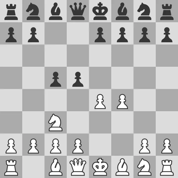 How To Master The Grand Prix Attack In Chess - Boardgameintellect